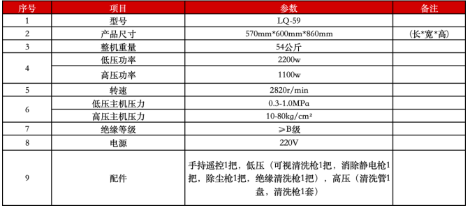 企业微信截图_17739054137811